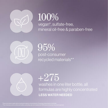 Hydrate Sheer Shampoo - Hydrate Sheer | L'Oréal Partner Shop